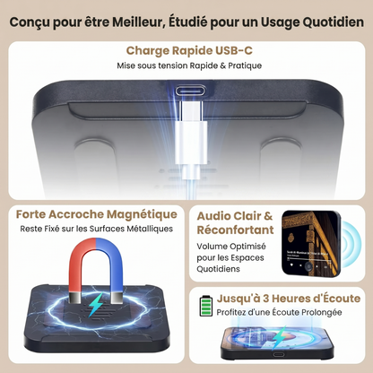 Aimant Coranique Audio – Haut-Parleur Coran