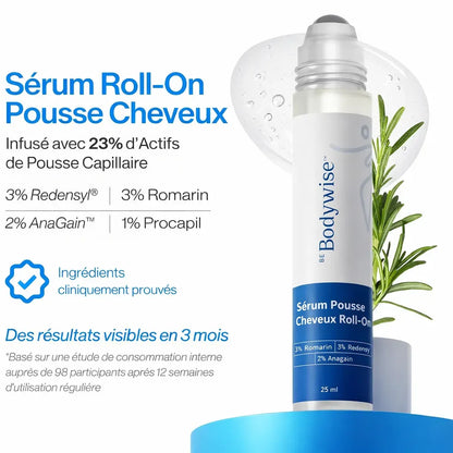 Sérum Capillaire Anti-Chute – Cheveux Plus Épais en 20 Jours
