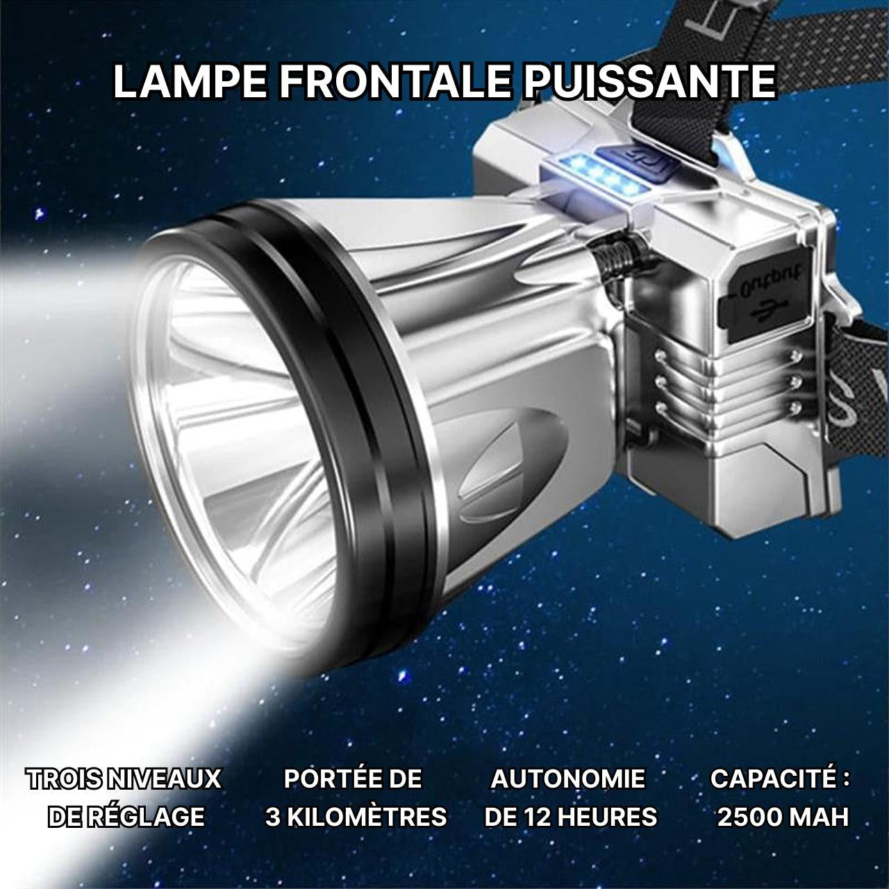 🔦 Lampe Frontale LED Rechargeable Ultra Puissante