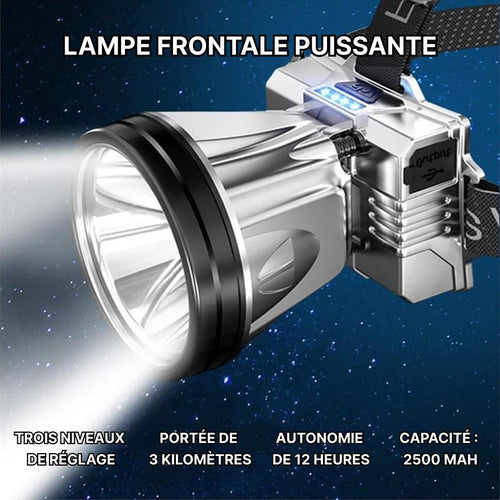 🔦 Lampe Frontale LED Rechargeable Ultra Puissante
