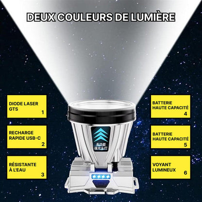 🔦 Lampe Frontale LED Rechargeable Ultra Puissante